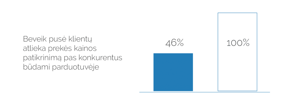 kokybiškos paslaugos